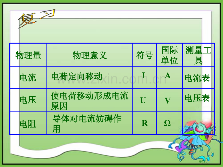 人教版新教材同步教学市公开课一等奖百校联赛特等奖课件.pptx_第2页