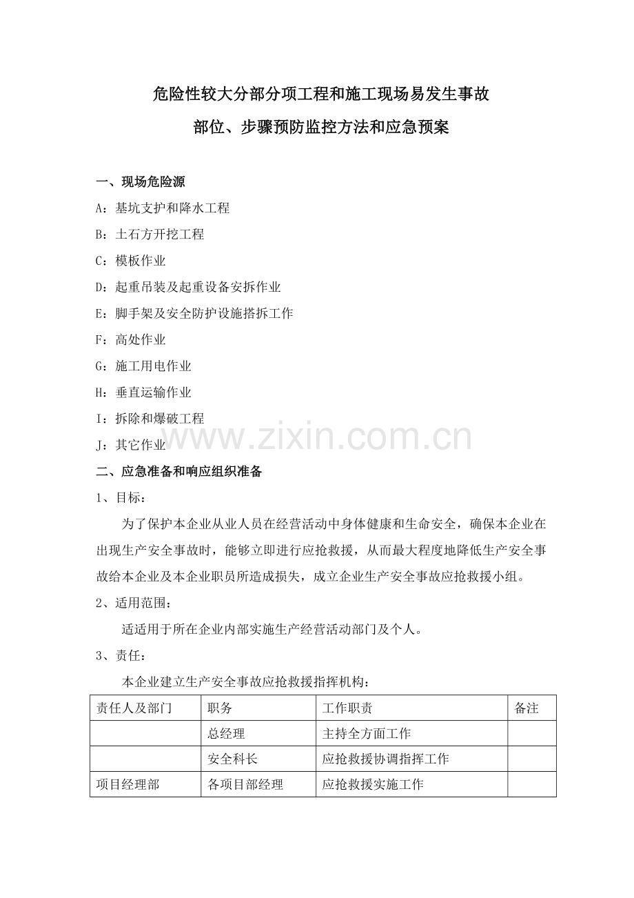 危险性较大分部分项综合重点工程监控标准措施和应急专题预案.doc_第1页