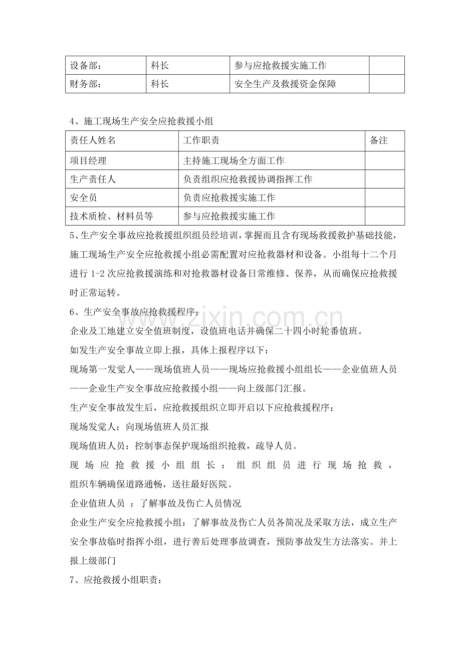 危险性较大分部分项综合重点工程监控标准措施和应急专题预案.doc_第2页