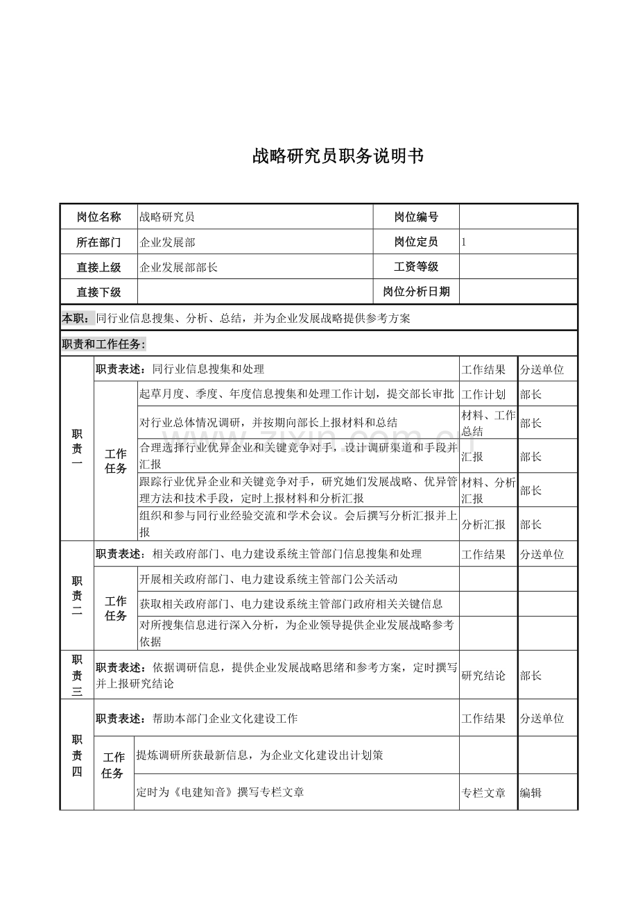 战略研究员的职务说明书样本.doc_第1页