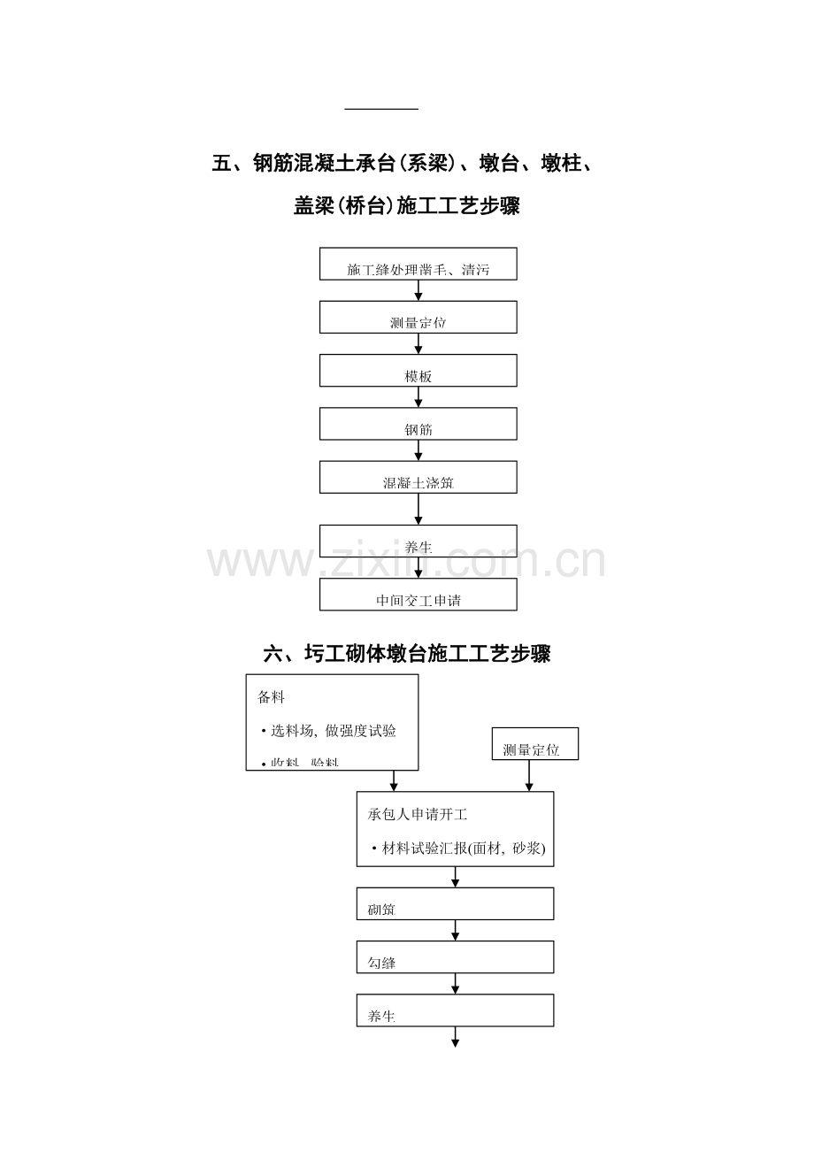 一明挖基础综合项目施工基本工艺作业流程.doc_第3页