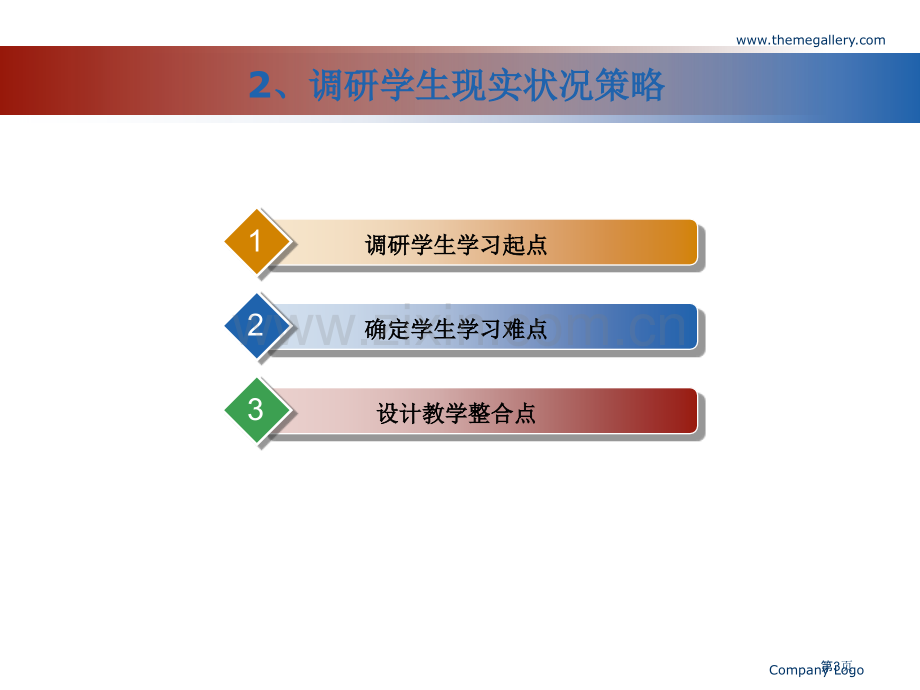 课堂教学策略省公共课一等奖全国赛课获奖课件.pptx_第3页