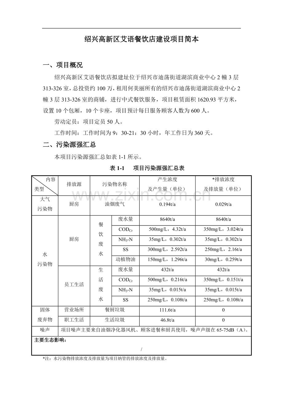 高新区艾语餐饮店项目申请立项环境影响评估报告表.doc_第1页