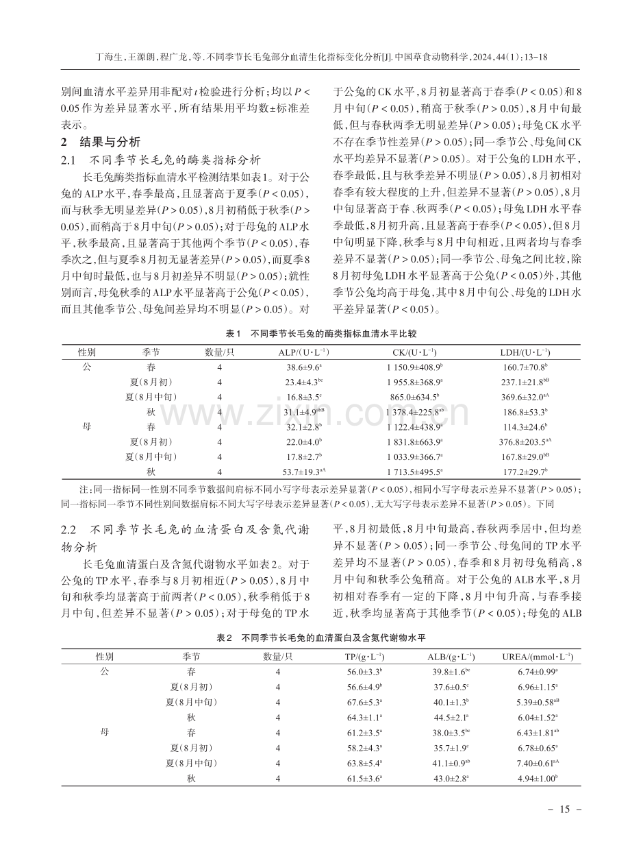 不同季节长毛兔部分血清生化指标变化分析.pdf_第3页