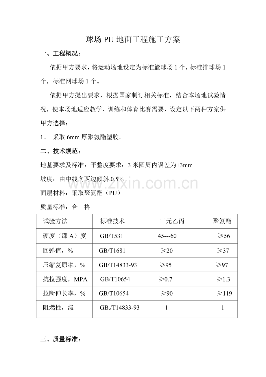 pu篮球场网球场羽毛球场综合项目施工专项方案.doc_第1页