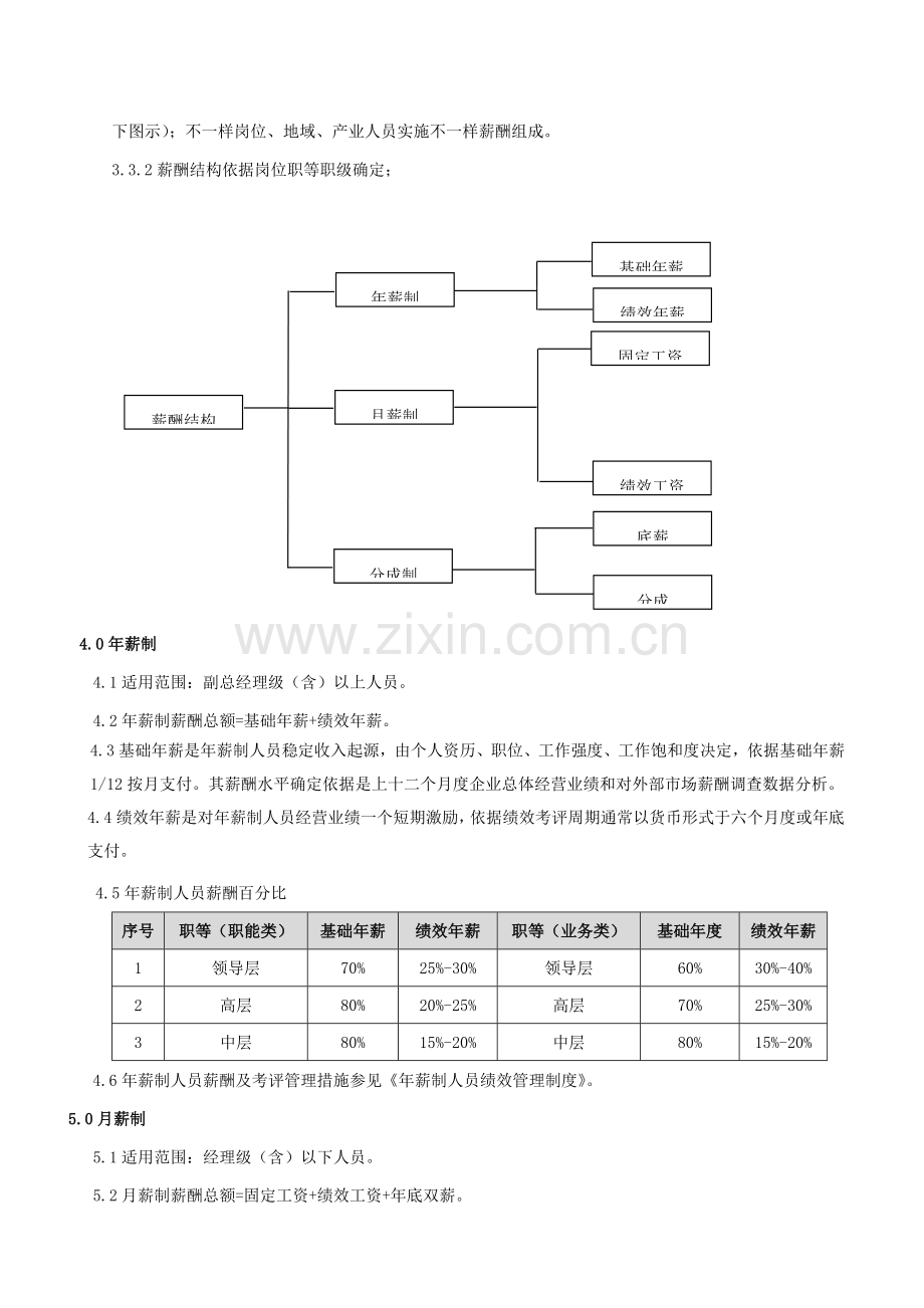 HY薪酬管理新规制度.doc_第2页