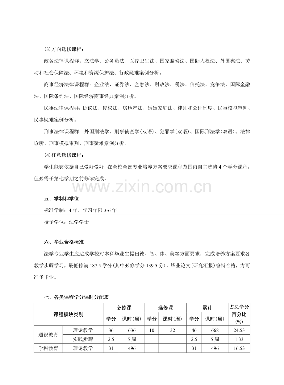 中南大学法学专业本科培养专项方案.doc_第3页