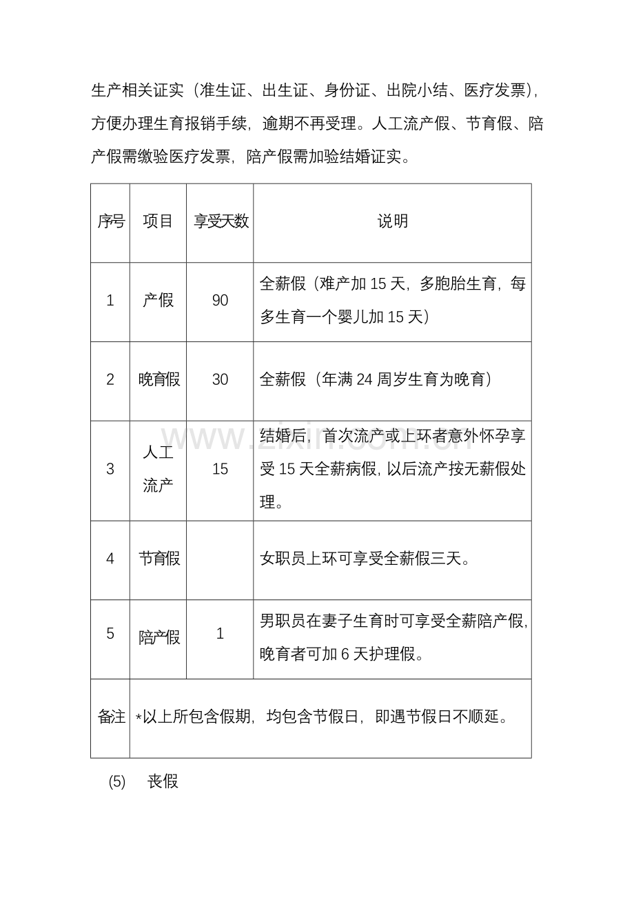 南昌亚洲啤酒有限公司员工休假管理标准规定.doc_第3页