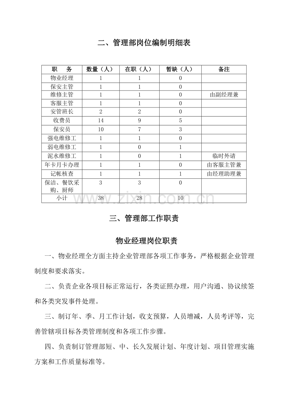 公司管理部部门手册模板.doc_第2页