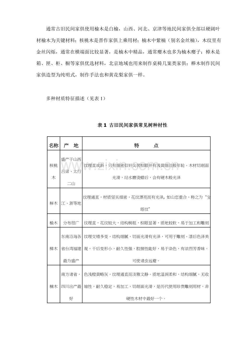 古旧民间家具修复工艺的研究模板.doc_第2页