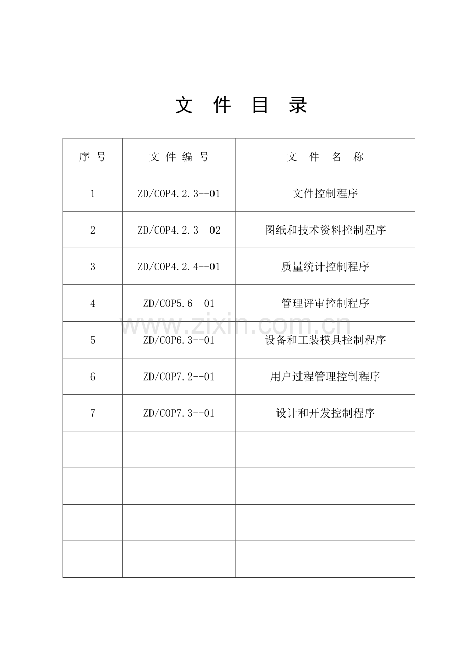 公司质量管理体系文件控制程序模板.doc_第2页