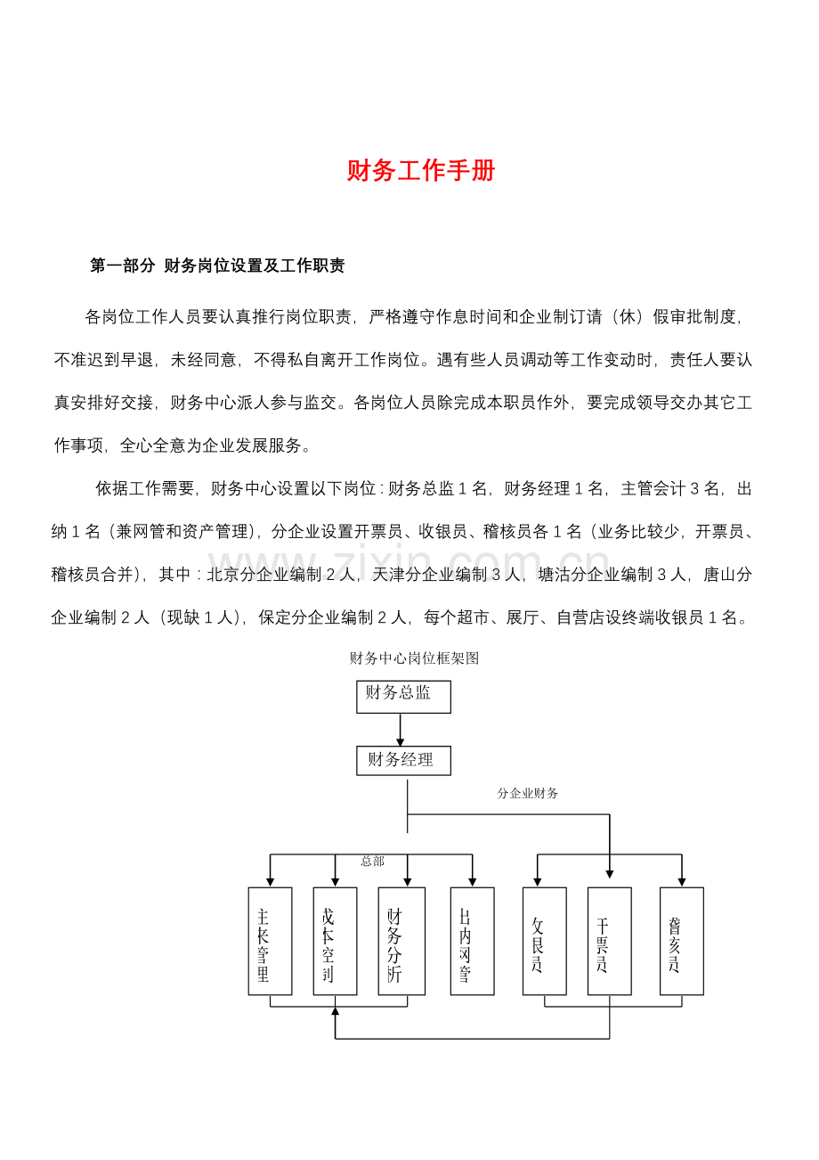 公司财务工作手册模板.doc_第1页