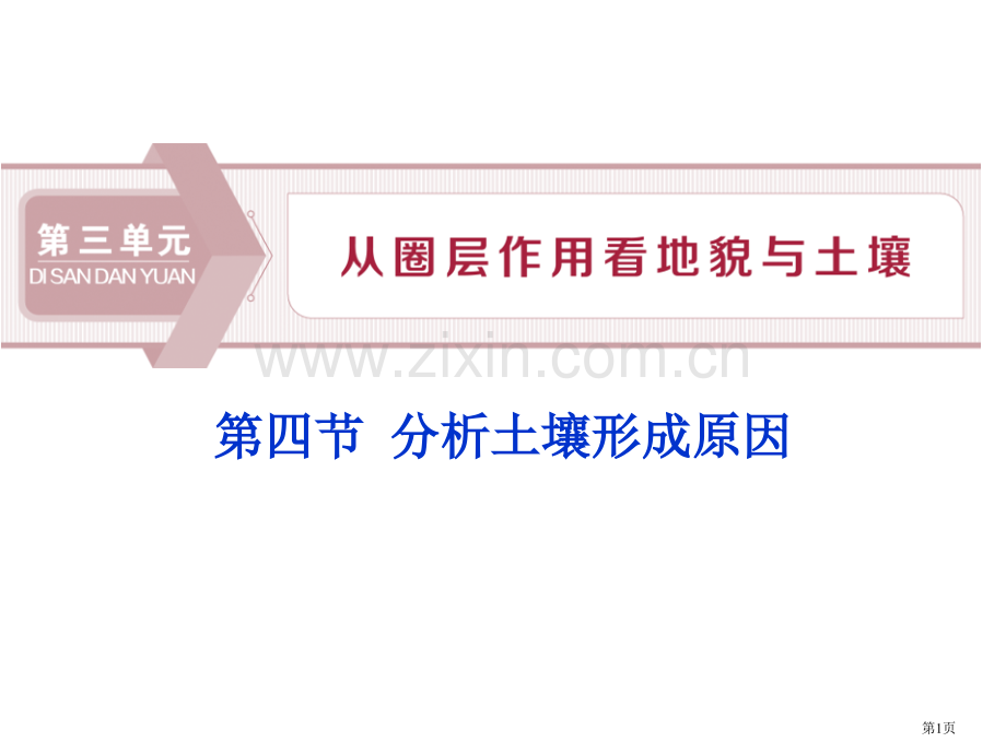 分析土壤形成的原因从圈层作用看地貌与土壤教学课件省公开课一等奖新名师比赛一等奖课件.pptx_第1页