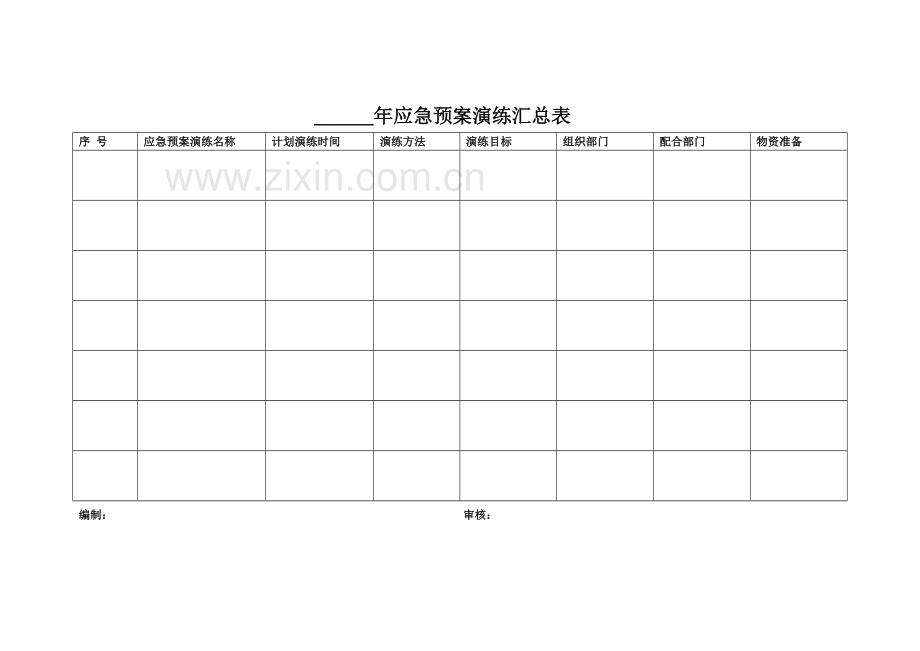 应急专题预案演练台帐.doc_第2页