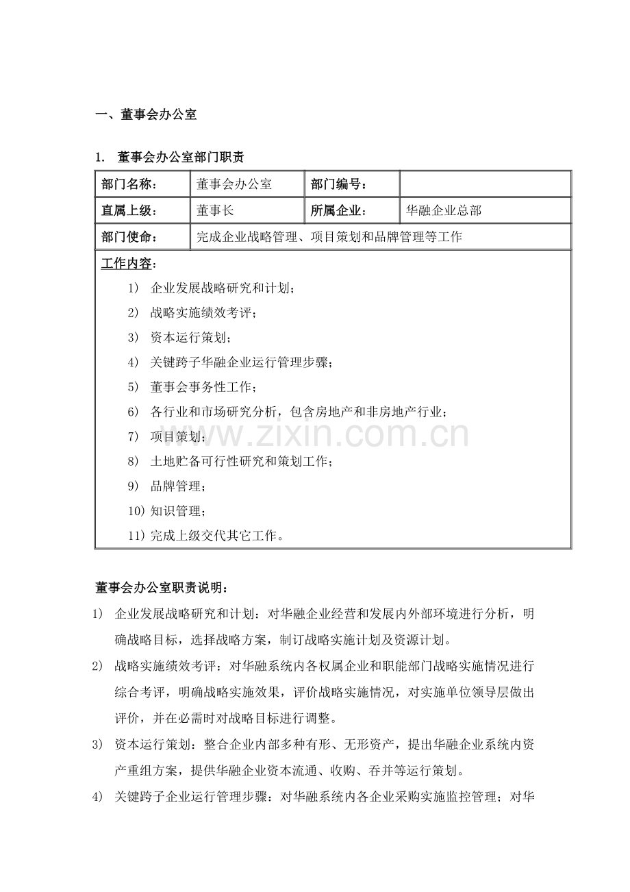 公司部门职责与相关流程模板.doc_第1页