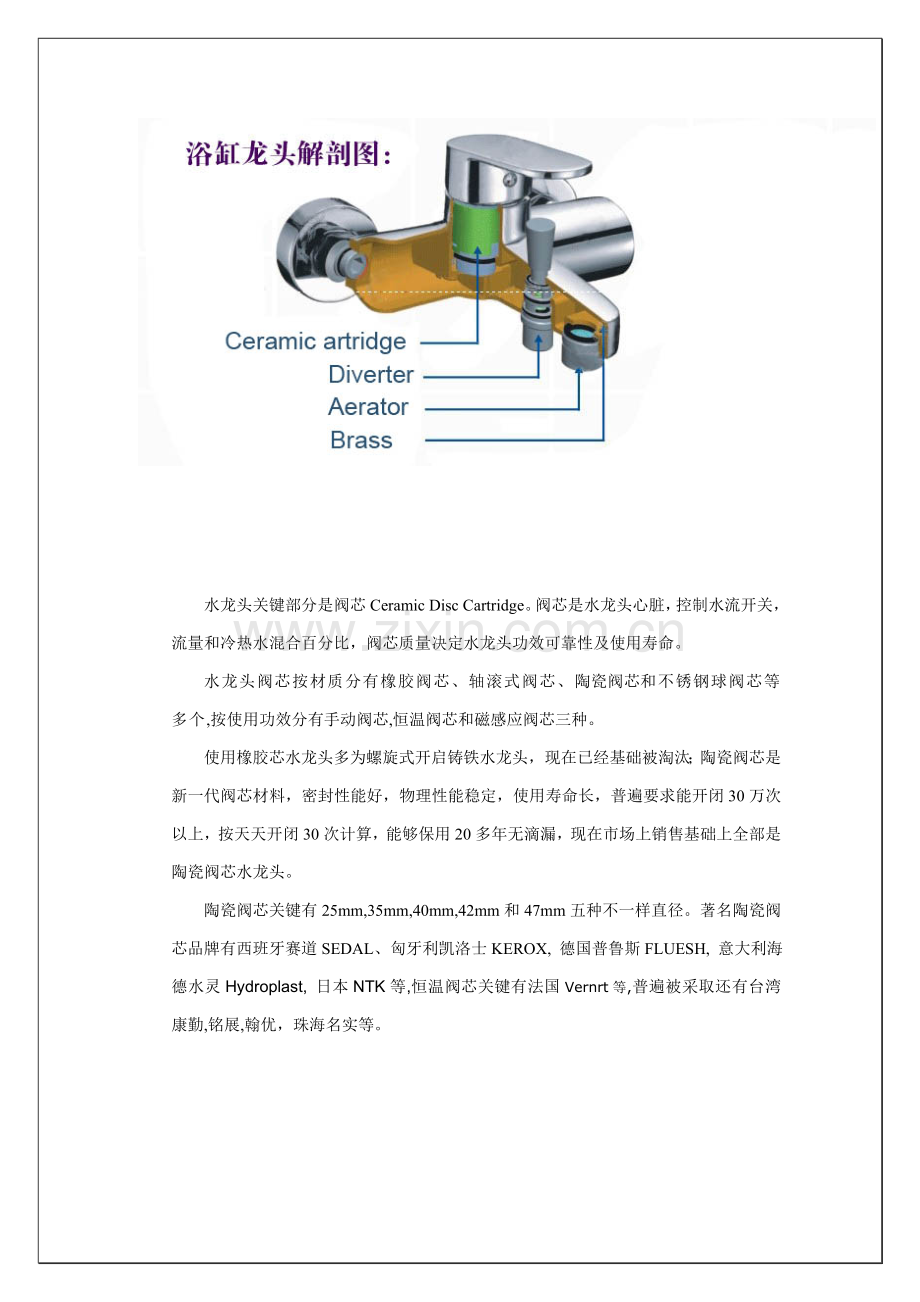 卫浴公司水龙头产品详解手册模板.doc_第3页