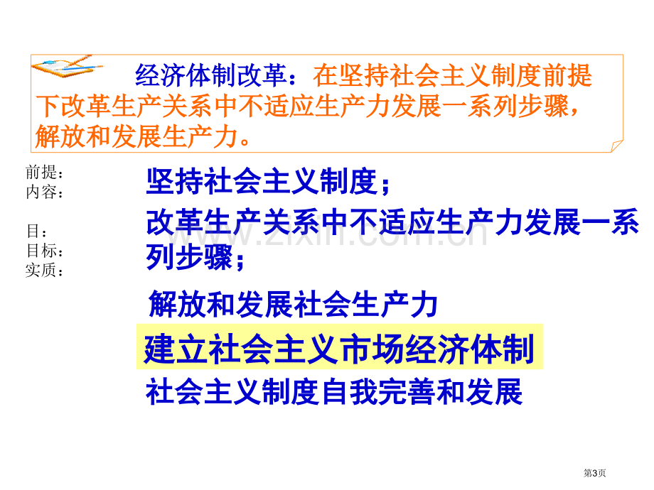 历史必修2经济体制改革省公共课一等奖全国赛课获奖课件.pptx_第3页