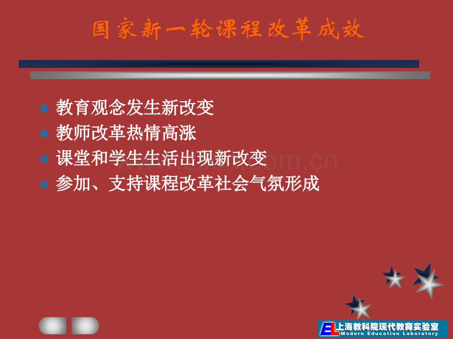 学习方式革新与课堂教学改革上海浦东市公开课一等奖百校联赛特等奖课件.pptx_第2页