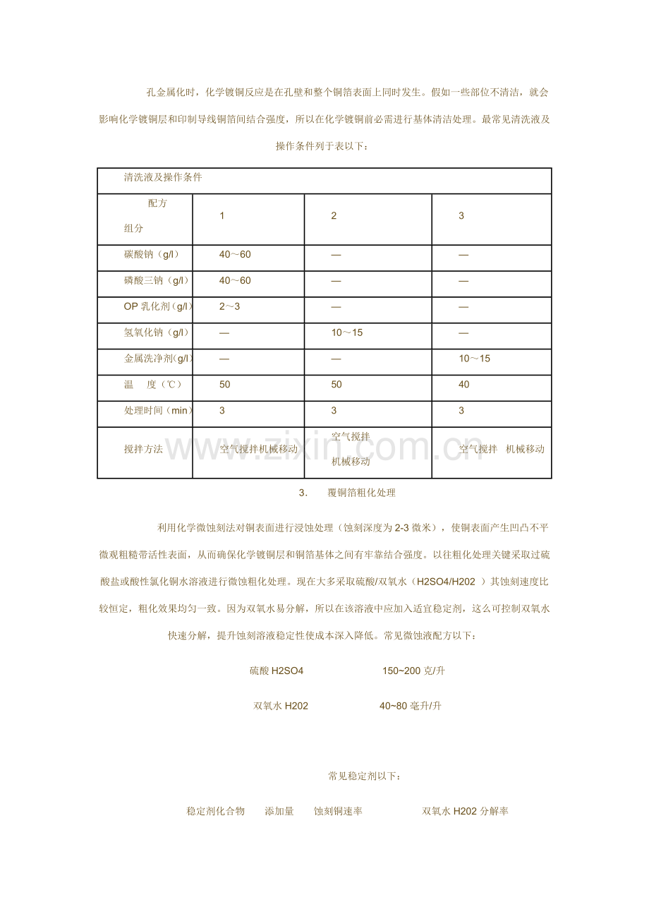 PCB化学镀铜工艺流程模板.doc_第2页