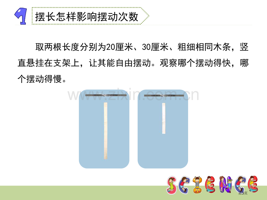 做一个钟摆时间的测量省公开课一等奖新名师比赛一等奖课件.pptx_第3页