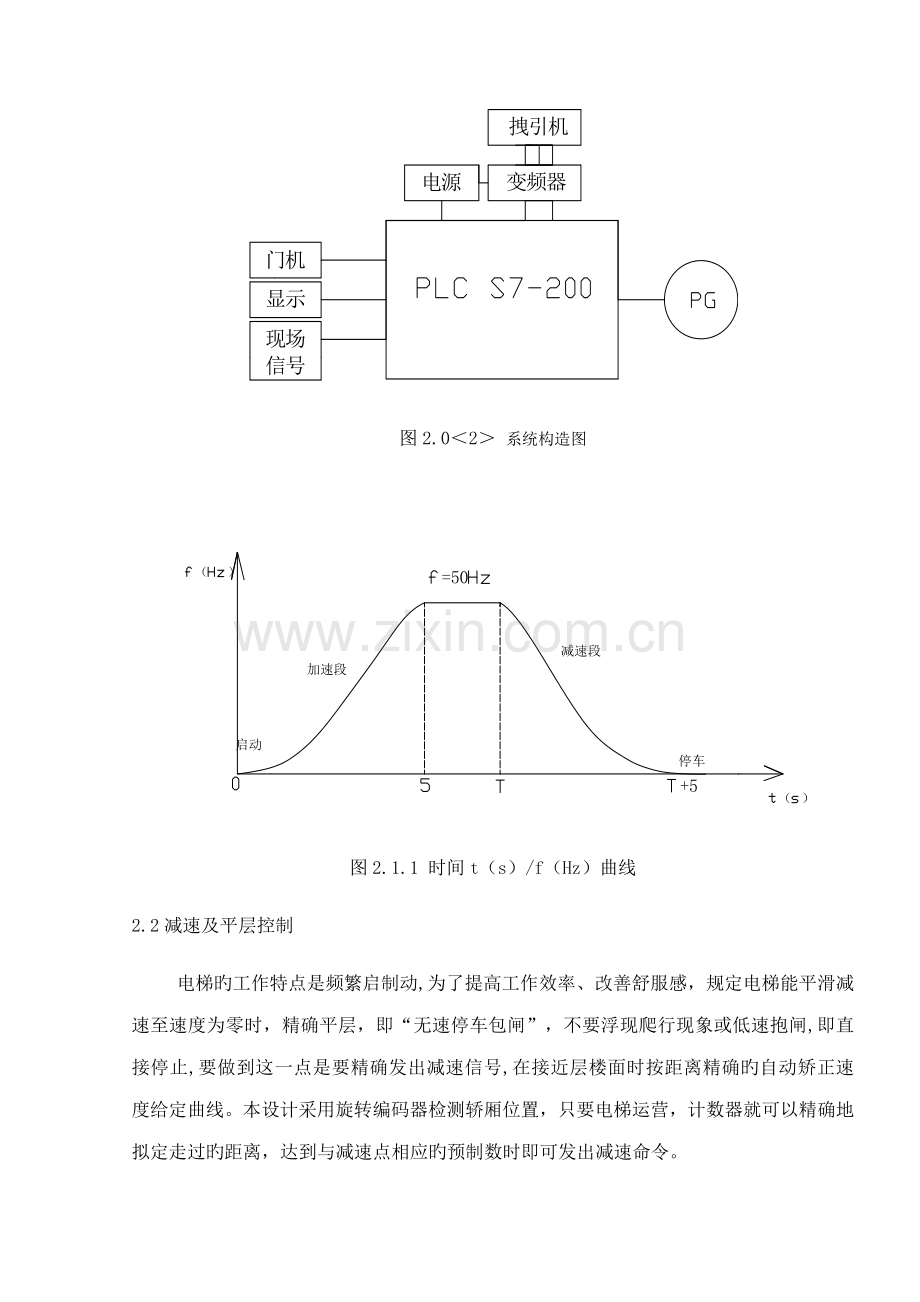 基于S的PLC四层电梯控制基础系统综合设计.docx_第3页