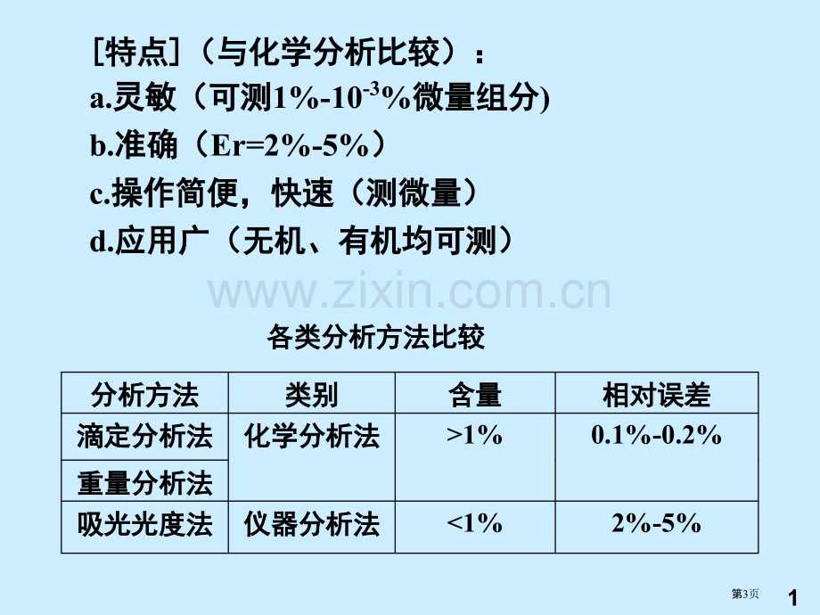 分析化学课件第十章省公共课一等奖全国赛课获奖课件.pptx_第3页