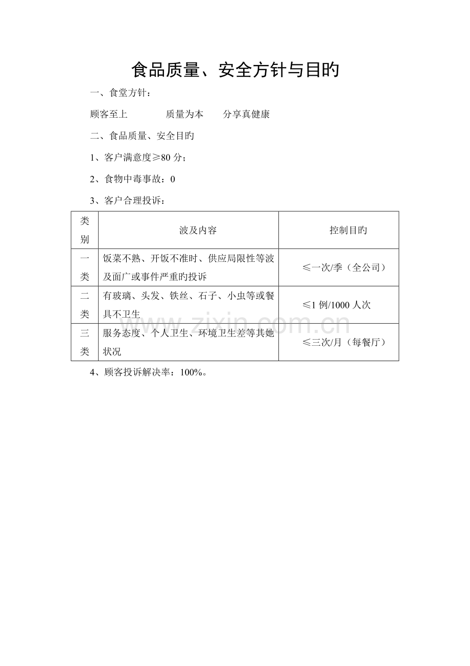 公司食堂管理专题方案.docx_第3页