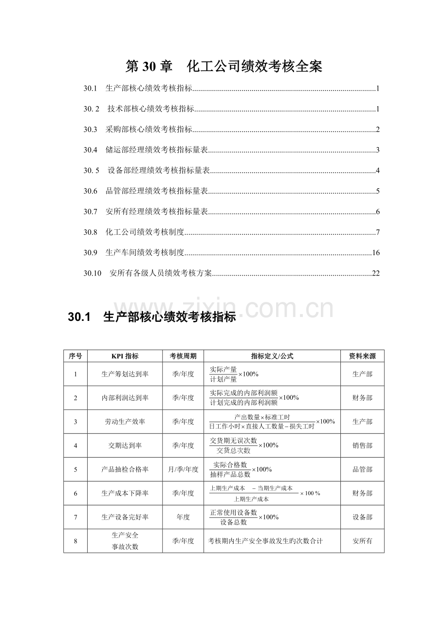 化工企业绩效考评全案样稿.docx_第1页