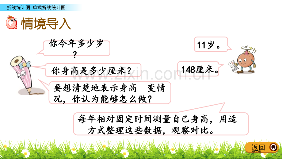 单式折线统计图折线统计图省公开课一等奖新名师比赛一等奖课件.pptx_第2页