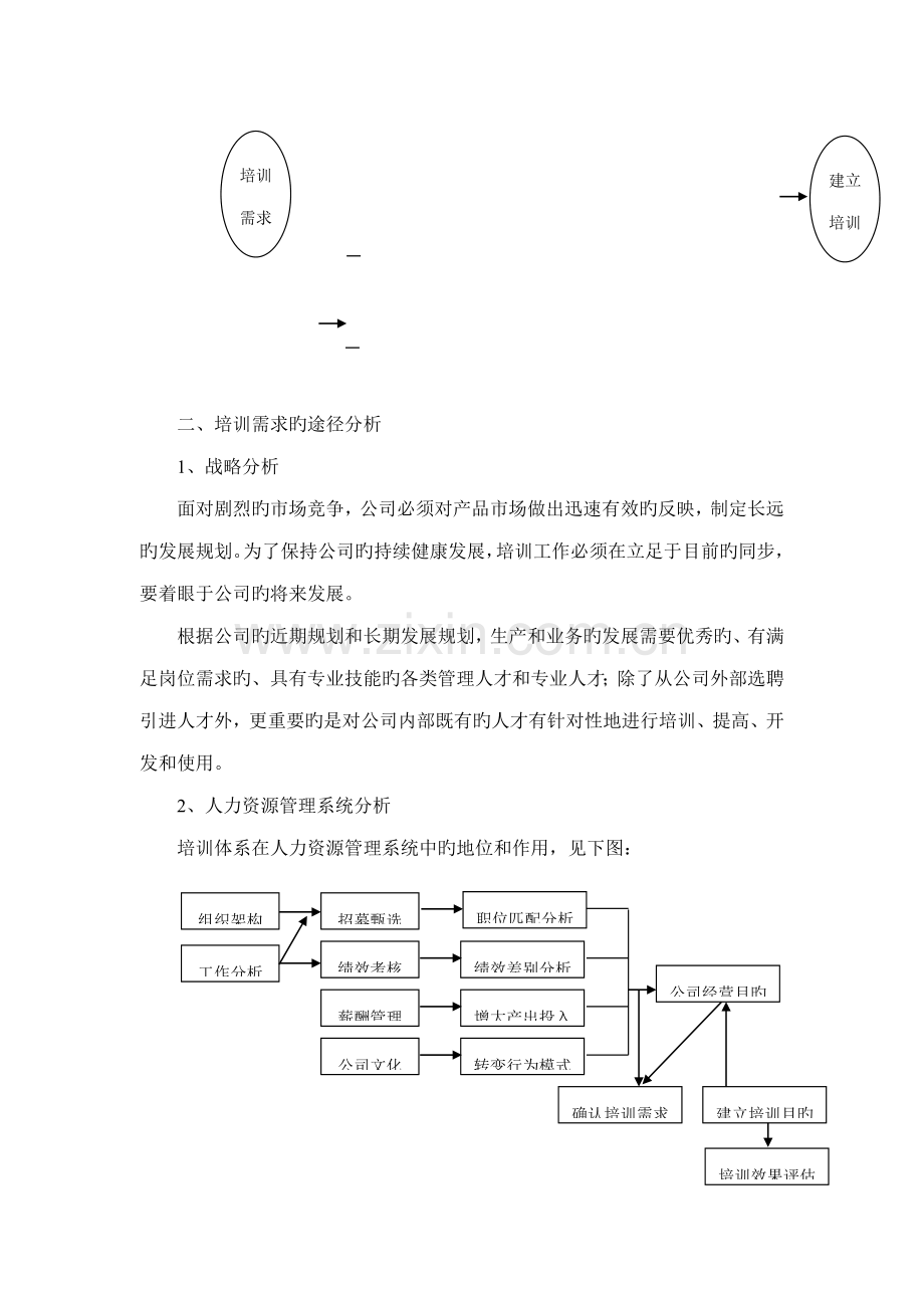 培训全新体系的建立.docx_第3页