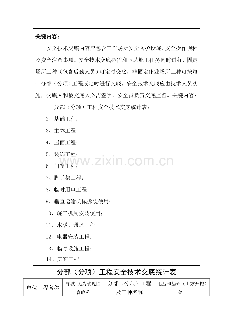 安全核心技术交底全套范本.doc_第2页