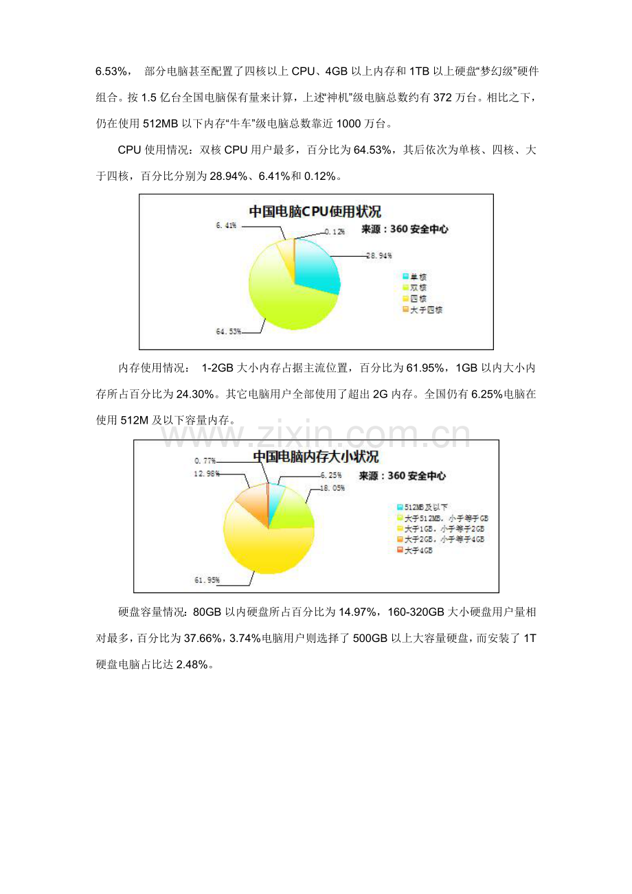 中国电脑不健康状况调查研究报告.doc_第3页