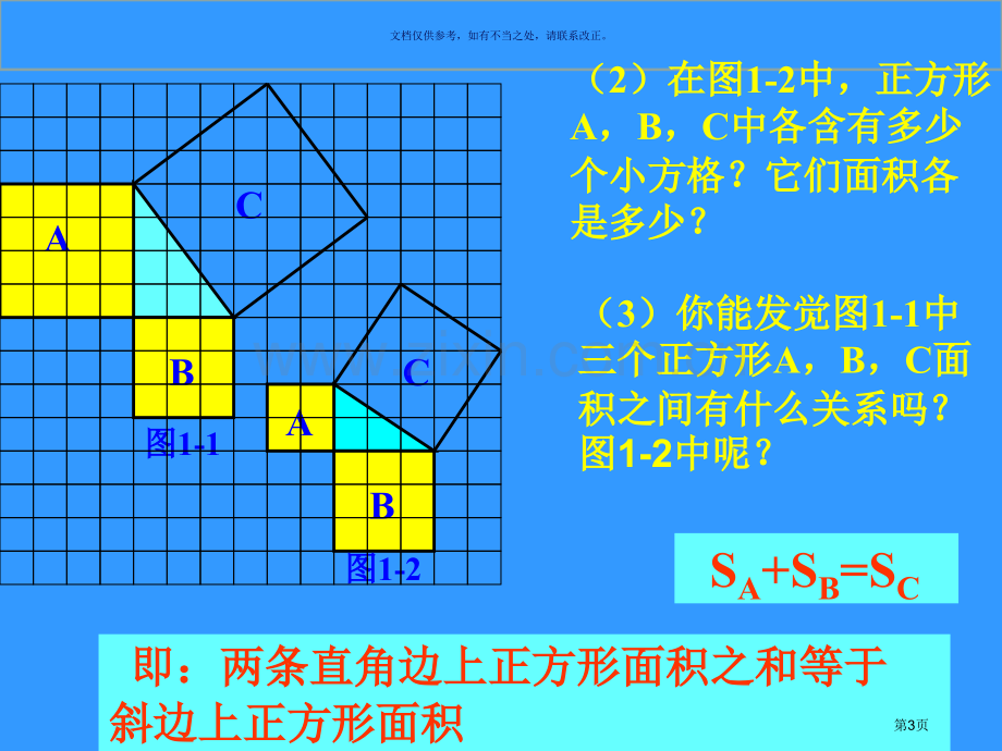 勾股定理一等奖省公共课一等奖全国赛课获奖课件.pptx_第3页