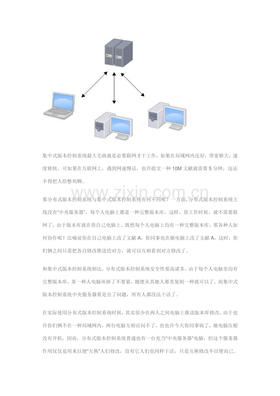 github使用基础手册专业资料.doc_第3页