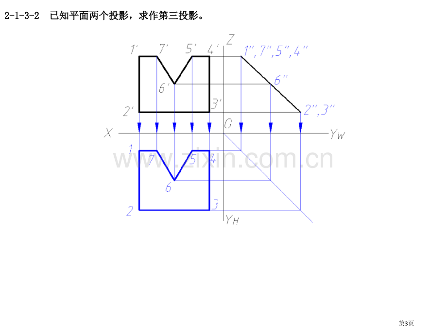 平面及相对位置习题答案市公开课一等奖百校联赛获奖课件.pptx_第3页