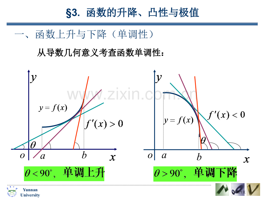 函数的上升与下降单调性市公开课一等奖百校联赛特等奖课件.pptx_第1页