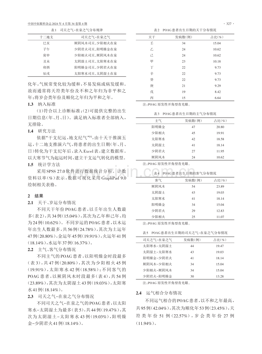 基于五运六气分析POAG患者的先天运气禀赋特点.pdf_第3页