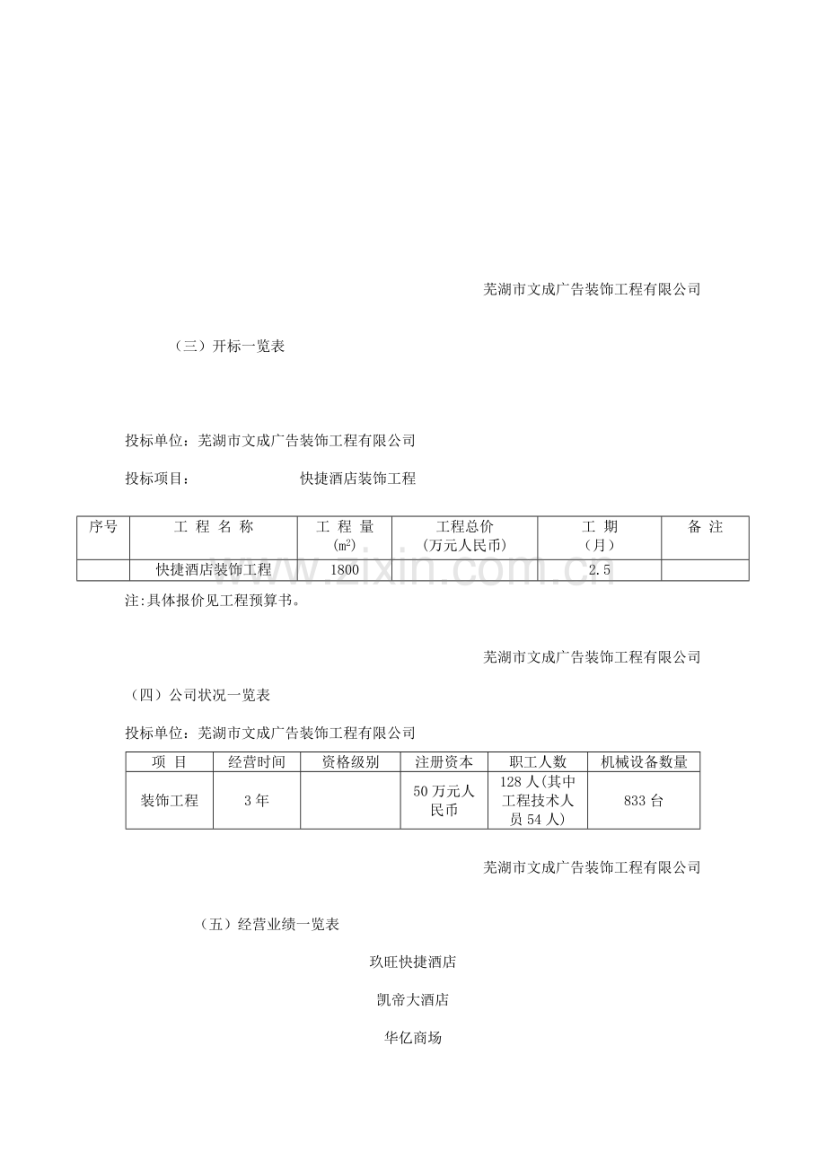 快捷连锁酒店装饰关键工程投优秀标书.docx_第2页