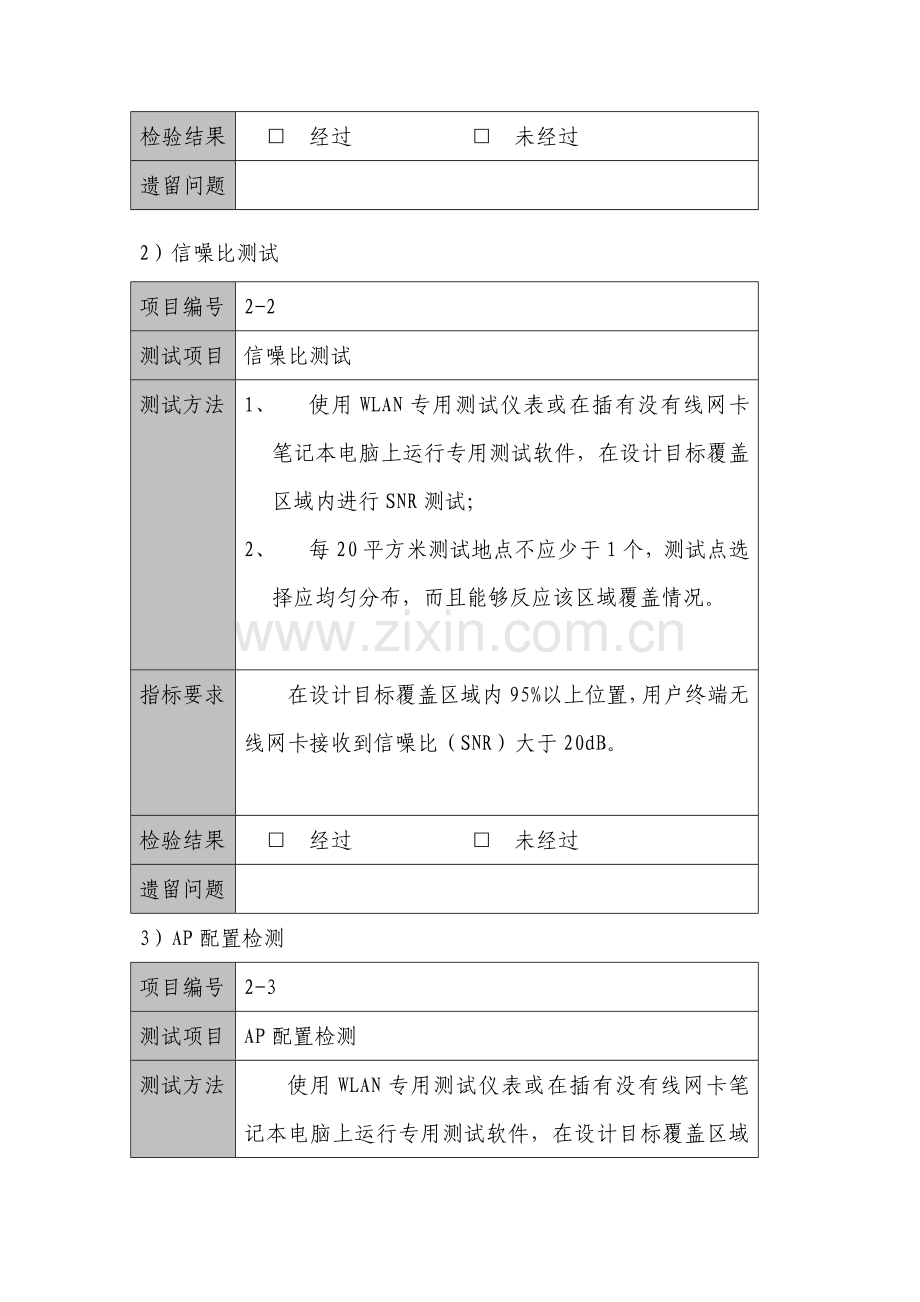 WLAN验收标准规范.doc_第2页