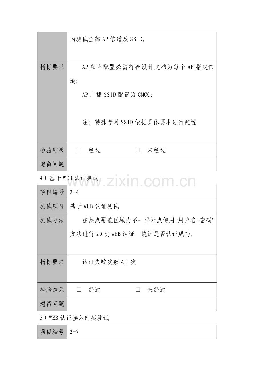 WLAN验收标准规范.doc_第3页