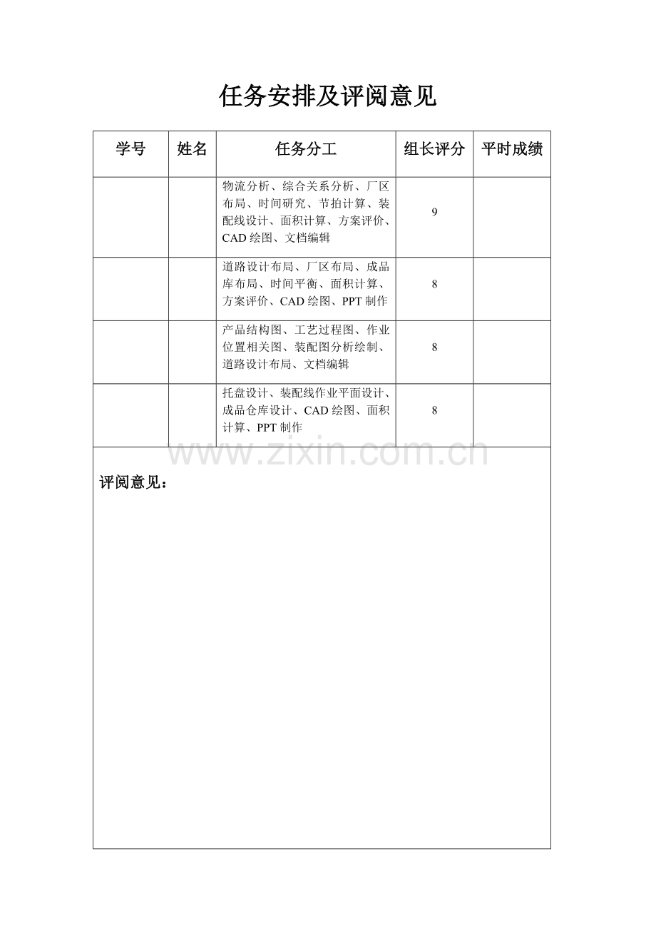 工业工程厂区布局综合课程设计模板.docx_第2页