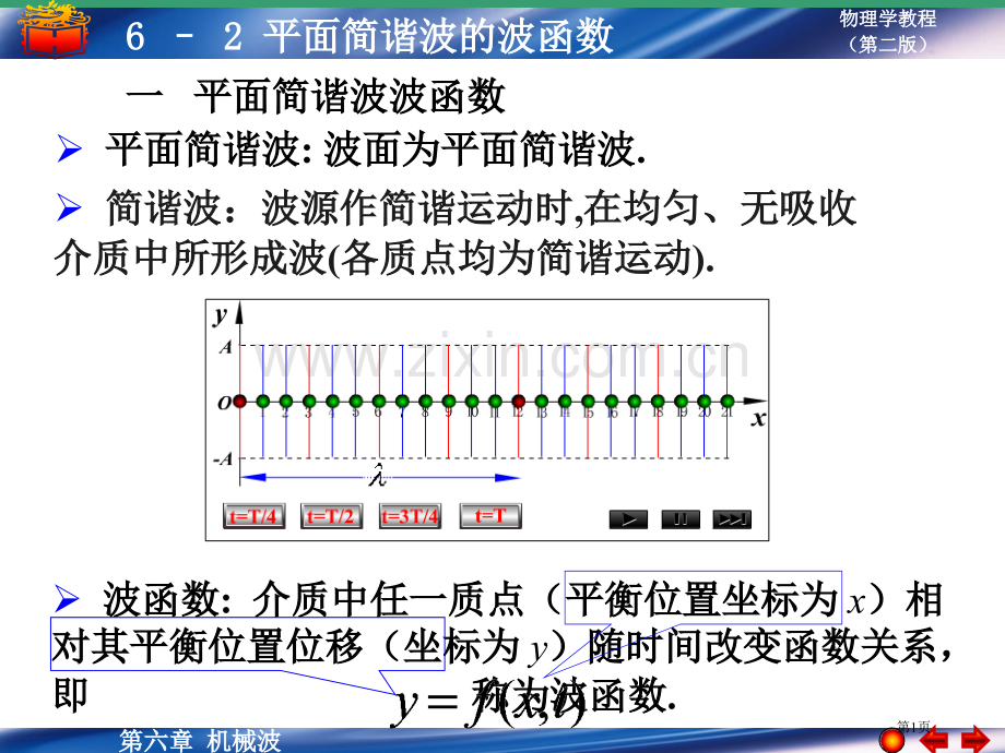 平面简谐波的波函数市公开课一等奖百校联赛特等奖课件.pptx_第1页