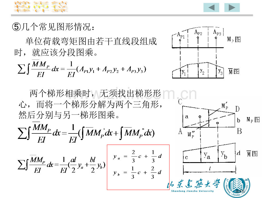 图乘法市公开课一等奖百校联赛获奖课件.pptx_第3页