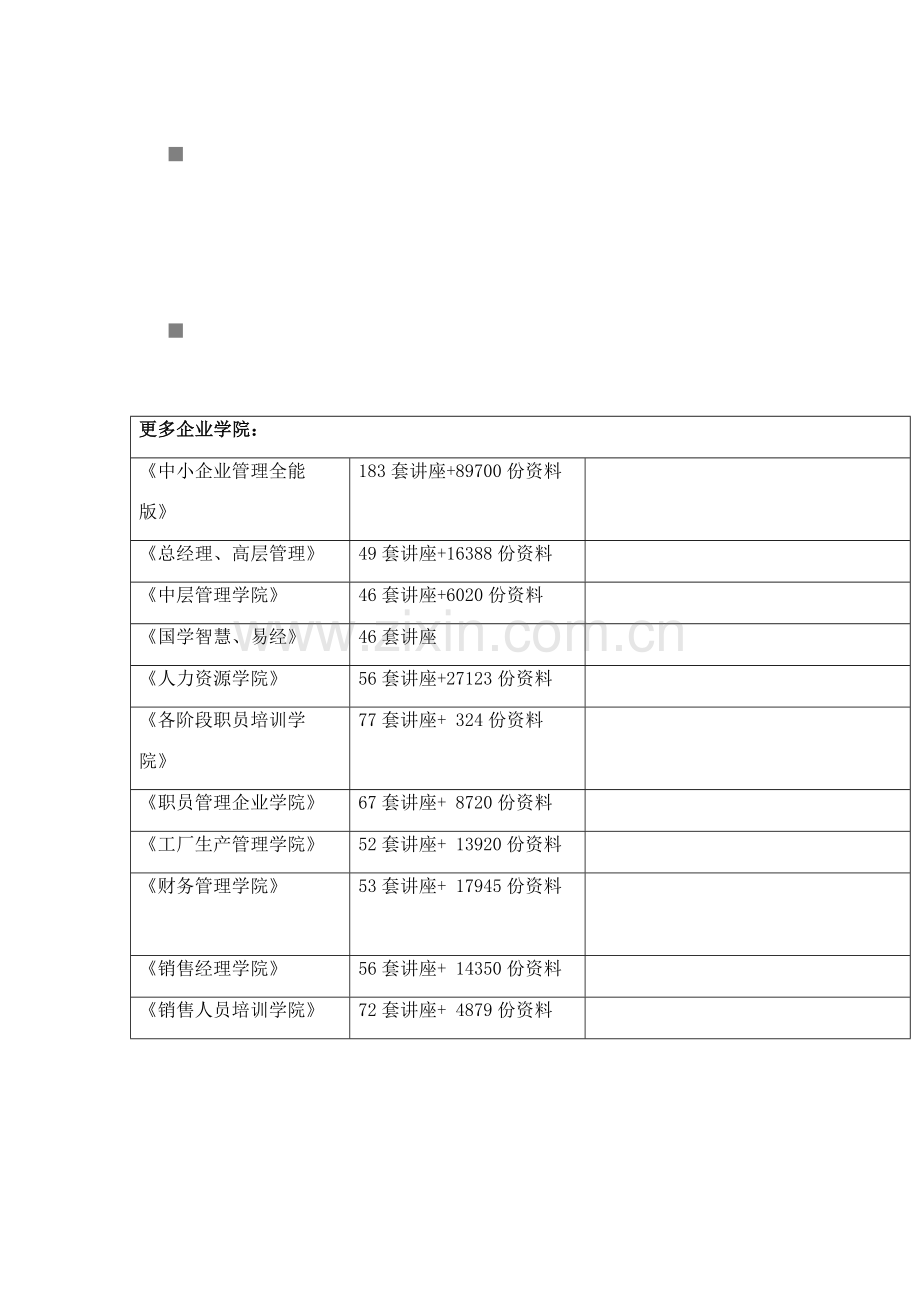 SMT技术部维修手册模板.doc_第1页