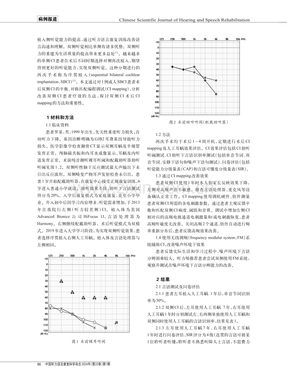 成人双侧序贯植入人工耳蜗调机病例报告.pdf_第2页