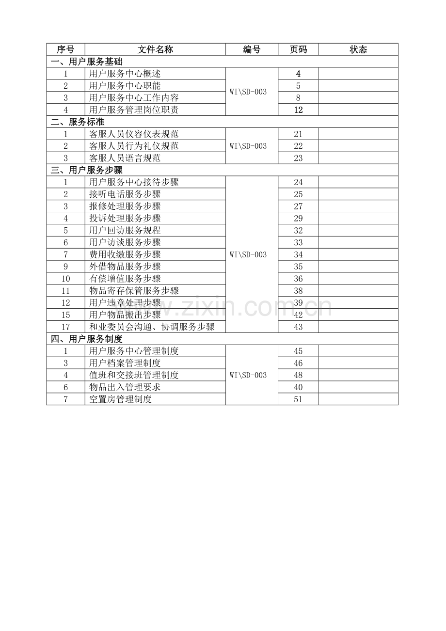 客服工作手册模板.doc_第2页