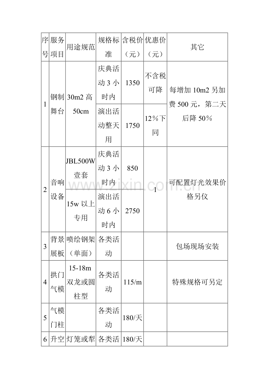 新版会议礼仪服务策划方案模板模板.doc_第3页