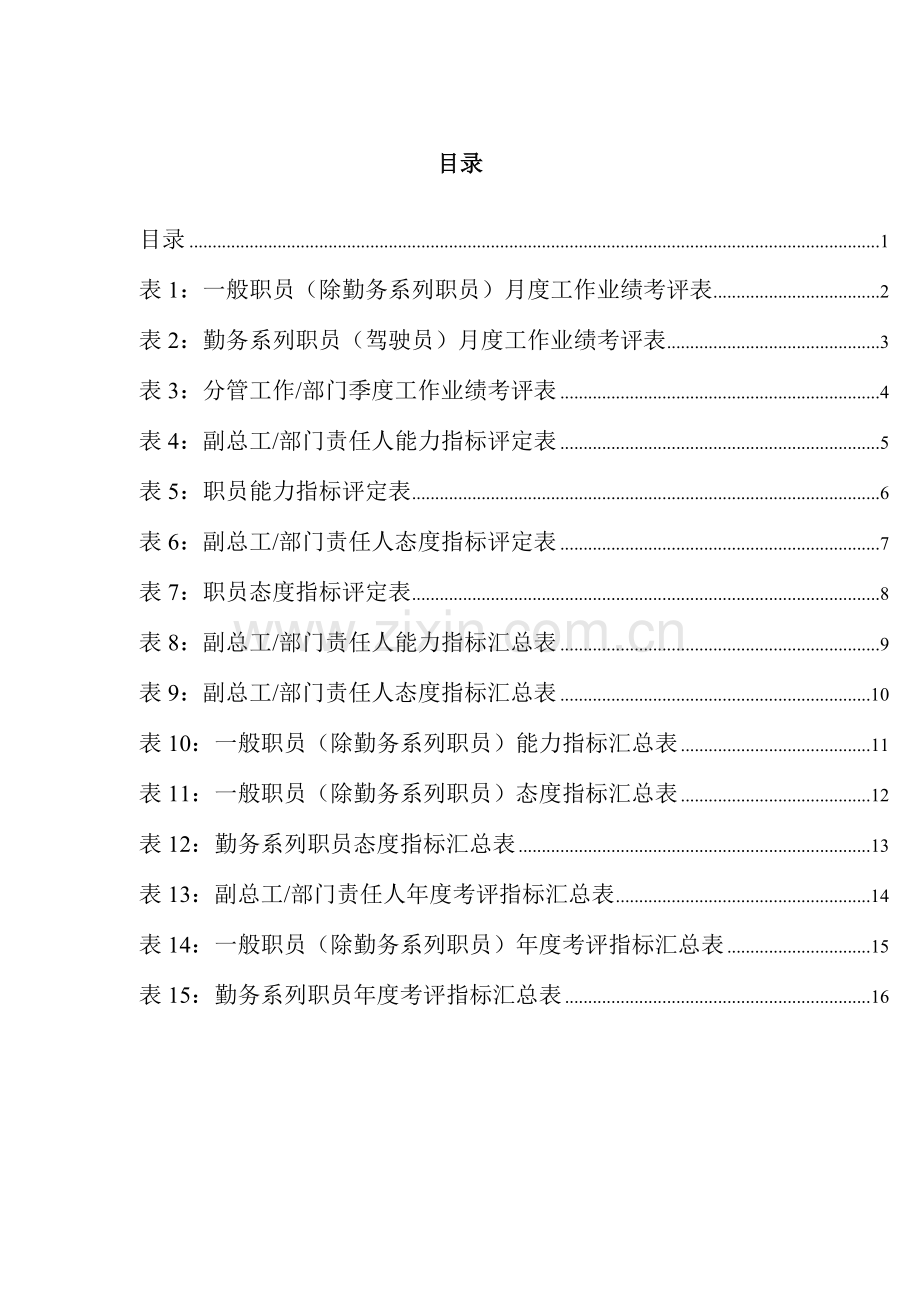 化学工业公司员工绩效考核打分表咨询报告模板.doc_第3页