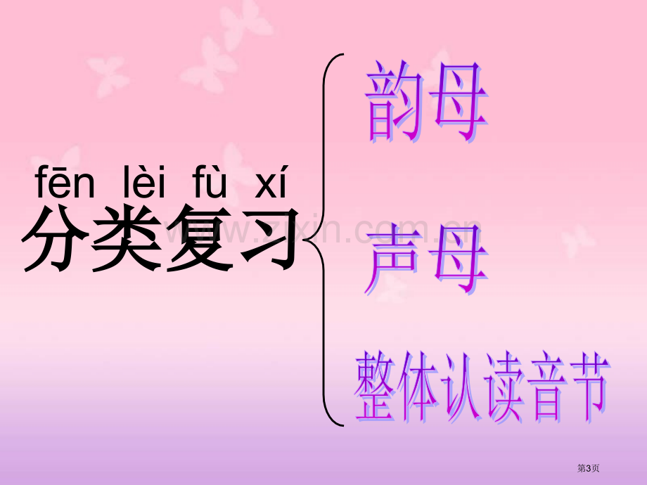 声母韵母音节拼音复习市公开课一等奖百校联赛获奖课件.pptx_第3页