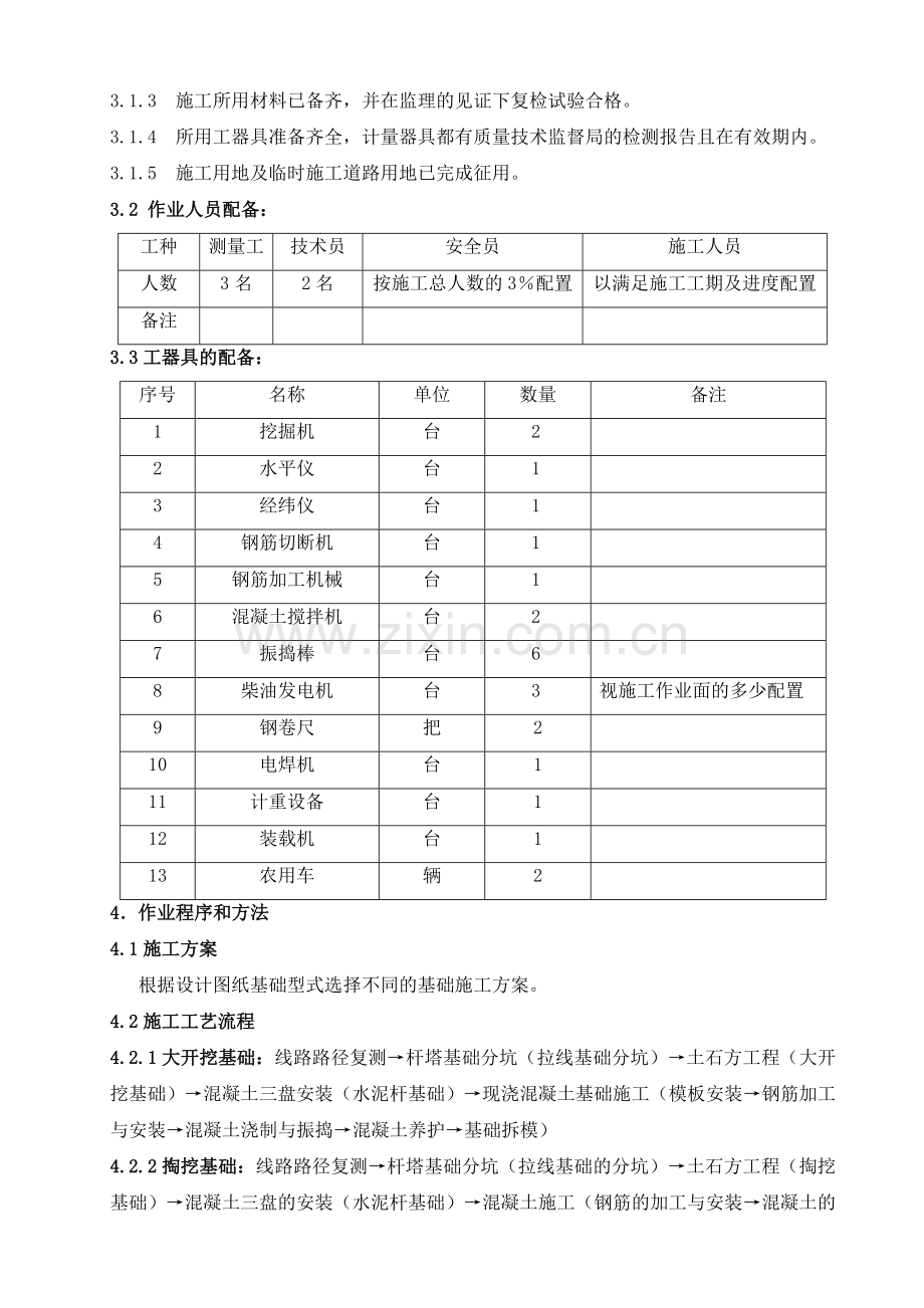 35kV集电线路基础施工专项施工方案.doc_第2页